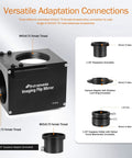 Diagram showing 1.25 Inch Flip Mirror For Telescope With Eyepiece Adapter And Camera Attachment, detailing threading connections.