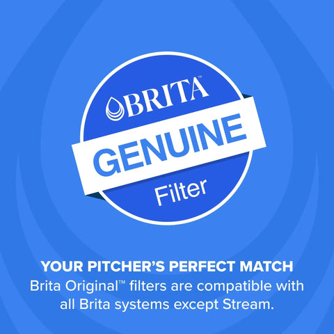 Standard Water Filter For Pitchers And Dispensers Includes Two Replacement Filters BPA Free Reduces Chlorine Taste And Odor