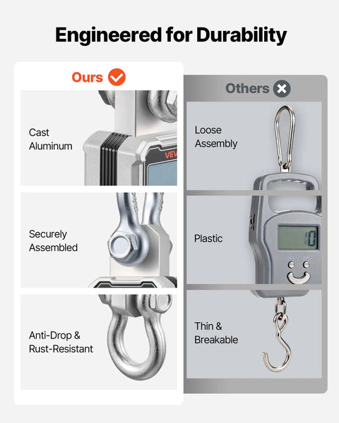 Comparison image showing Heavy Duty Digital Crane Scale With 6600 Lbs Max Capacity and Rock Solid Cast Aluminum Case durability features.