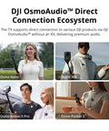 People using DJI OsmoAudio devices outdoors and indoors showcasing Small But Mighty Wireless Lavalier Microphone System for iPhone, Android, and Cameras