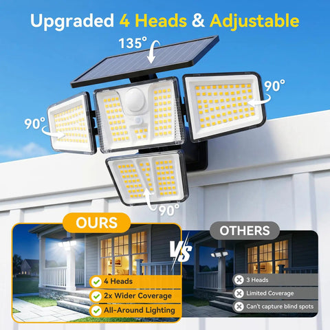 Super Bright Solar Flood Lights With Smart Motion Sensor And Remote Control 3600 Lumen Quad Adjustable Heads For Ultimate Yard Security No Sweat Weatherproof Outdoor Lighting Total Game Changer