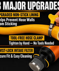 Upgraded hose with non-stick lining and tool-free clamp for No Sweat Cordless Fluid Transfer Pump Tool Only Compatible With DeWalt 20V Tools Using Secure Adapter 635 GPH.