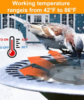 Ditch The Daily Ice Chipping Grind With This Heavy Duty 500W Poultry Water Heater featuring a bird drinking from it, showing temperature range.