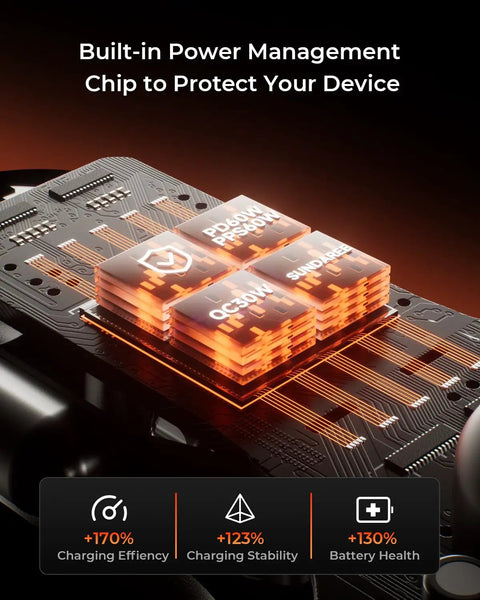 Close-up of built-in power management chip in heavy duty 120W car charger for efficient charging during rides.