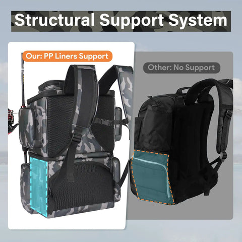 All In One Fishing Tackle Backpack With Integrated Cooler Bag 53L Waterproof Gear Backpack With 2 Rod Holders showing side support system