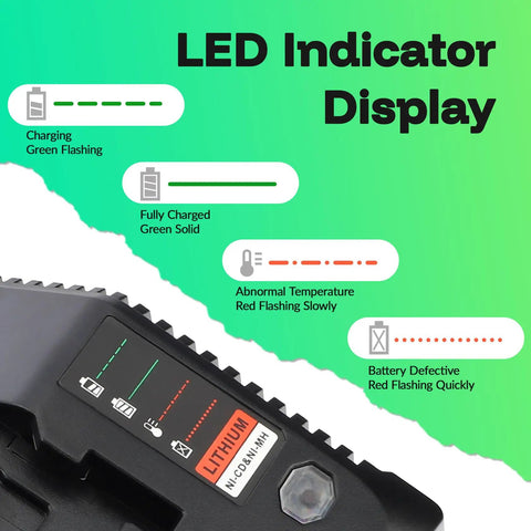 LED indicator display on Straight Up Rock Solid 18V Fast Battery Charger With 3.0 Amp Quick Charge and PCXVMC Design.