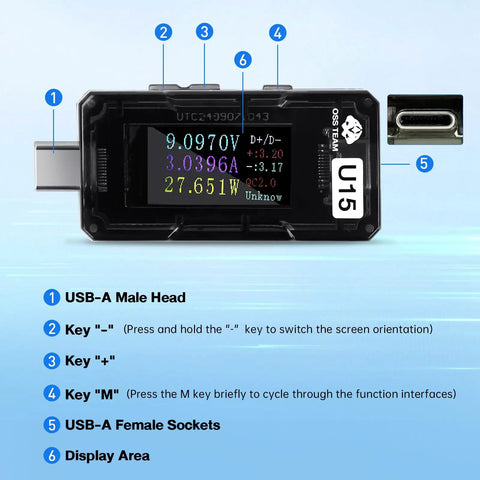 USB C Power Meter Tester With Color Screen And Real Time Voltage Current Readouts 4 To 25V 5A showing interface keys