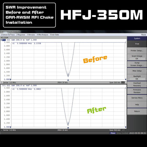 Graph showing SWR improvement before and after RF RFI Choke installation for Boost Ham Radio Antenna Performance With An RF RFI Choke Coil In Coax, Prevent Interference And Enjoy Clearer Signals, Easy Install, Compatible With 5/8 Wave GainMaster, High Quality HF Coax Accessory For Stable, Reliable Communication.
