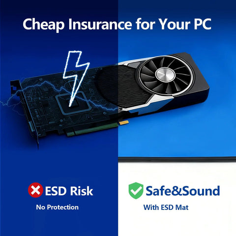 Portable anti-static ESD mat kit for PC building; graphics card on blue background with ESD risk and Safe&Sound labels