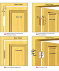 Step-by-step installation diagram for Rotating Concealed Door Hinges 2 Pack Stainless Steel Spring Butt Hinge Set for Cabinets and Doors.