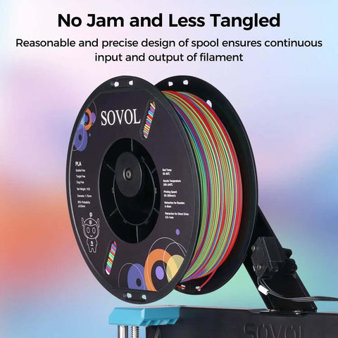 Rotated Tri Color Dope Coextruded PLA Filament 1.75mm 1kg 2.2lb Matte Finish Red Green Blue spool for 3D printing on holder