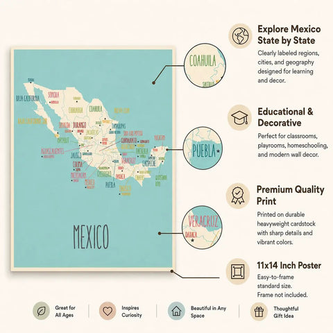 Mexico Map Poster 11x14 Blue Wall Art For Kids And Classrooms, Educational Geography Print featuring labeled regions and cities.