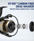 Exploded view of HT-100 drag system on Battle IV Size 4000 Spinning Fishing Reel With Full Metal Body And Side Plate, CNC Gear Tech.