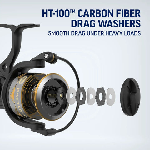 Exploded view of HT-100 drag system on Battle IV Size 4000 Spinning Fishing Reel With Full Metal Body And Side Plate, CNC Gear Tech.