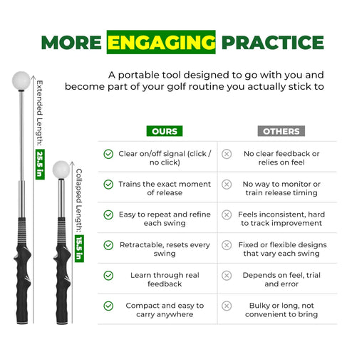 Retractable Golf Swing Trainer With Instant Click Feedback, Grip Training And Swing Mechanics For Beginners And Tempo Training For Advanced Players, Arm Connection, Right Handed, Indoor And Outdoor Practice, shown extended and collapsed sizes with comparison chart.