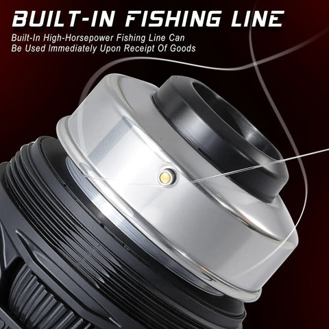 Close-up of Spincast Fishing Reel With Dial Adjustable Drag And Push Button Casting Pre Spooled Line Kid Friendly Low Profile Design