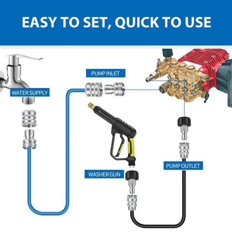 Premium pressure washer quick-connect kit with stainless steel M22 swivel to 3/8 and 3/4 to quick-release adapters