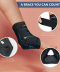 Ankle Brace For Women And Men With Compression Foot Support For Sprained Ankles Injury Recovery Pain Relief For Running And Basketball Medium Size All Day Comfy showing black brace on foot with blue stitching and elastic bands
