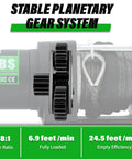 Beefy 3000 Lb ATV Winch With Wireless Remote And Wired Switch 12V DC Electric Winch With Synthetic Rope Fairlead And Mounting Plate For Easy Install And Universal Fit Perfect For Off Road Recovery, gear system