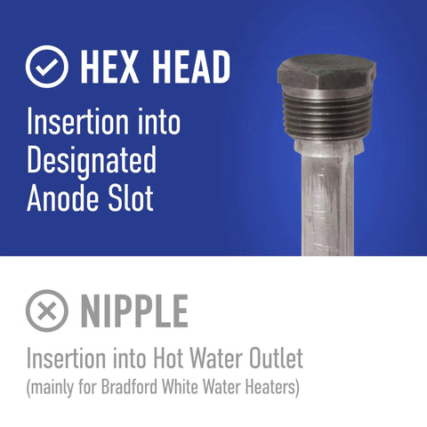 Flexible Aluminum Zinc Anode Rod For Hot Water Heaters, Military-Grade A420 Alloy, Segmented Hex Head with Insertion Instructions