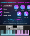 Infographic of Dope 61 Key Digital Piano with Dual HiFi Speakers, showcasing 255 Tones, 255 Rhythms, 24 Demo Songs, and Dual Keyboard Mode.