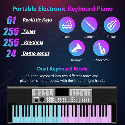 Infographic of Dope 61 Key Digital Piano with Dual HiFi Speakers, showcasing 255 Tones, 255 Rhythms, 24 Demo Songs, and Dual Keyboard Mode.