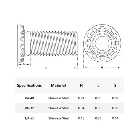 Premium Stainless Steel Self Clinching Threaded Studs 1/4 20 X 3/4 Inch specifications and measurements diagram with detailed sizing.
