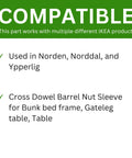 Compatibility details for Top Shelf Cross Dowel And Barrel Nut Sleeve Set Perfect Match For Furniture Assembly M6 Hardware.
