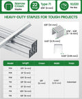 Workhorse 22 Gauge Galvanized Upholstery Staples With 3/8 Inch Crown And 3/16 Inch Leg Bulk Box Of 10020 Count stacked for tough projects.