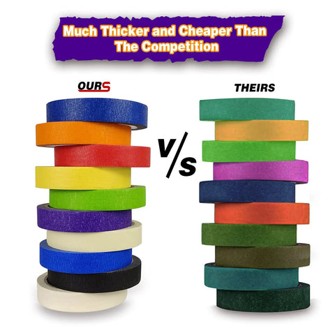 Comparison of Pro Grade Painter Tape Set With 176 Yards Of 1/8, 1/4 And 1/2 Inch Width For Auto, Walls And DIY Projects against others