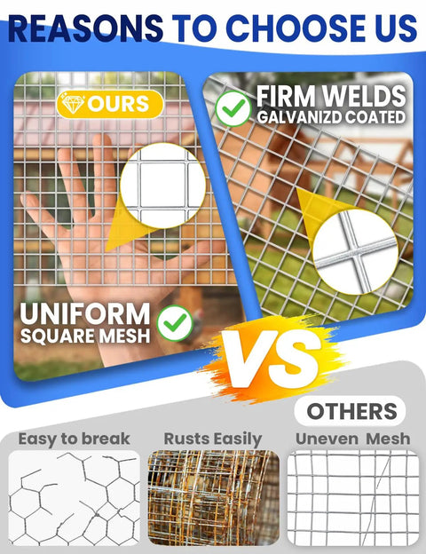 Quarter Inch Hardware Cloth Roll 24 Inch By 100 Foot Galvanized Welded Wire Mesh comparison with hand showing differences