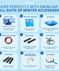 Swimline’s full suite of winter accessories for pool covers, including water tubes, wall bags, air pillows, cover cable, and winch.