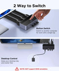 8K At 60Hz HDMI And DisplayPort KVM Switch For Two Computers And Three Monitors Aluminum Enclosure With Four USB 3 Ports And One Click Switch For Seamless Multi Monitor Setup And Durable Build, button switch