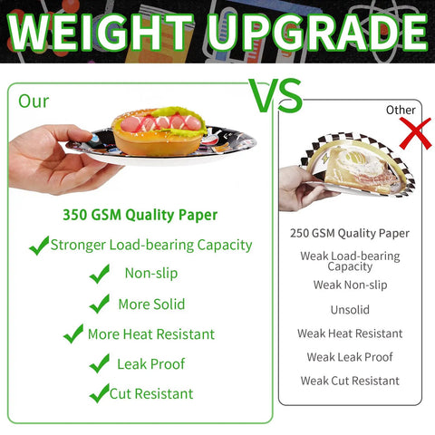 Comparison of 96 Piece Science Party Tableware Set With 24 9 Inch Plates 24 7 Inch Plates 24 Napkins And 24 Forks Durable 350 GSM