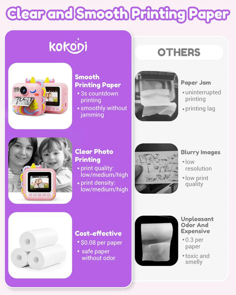 Kids Camera With Instant Print For Girls Ages 3 12 2.4 Inch HD Screen 1080P Video Music MP3 Player Games Multi Language Printable Photos Pink Gift For Christmas Birthday, printing paper comparison