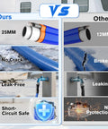 Front view of heated RV water hose; 25mm tube with white inner core and orange collar, leak-free fittings.