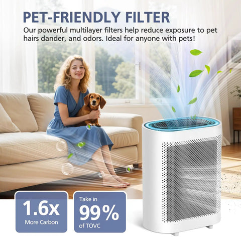 Woman with dog sitting next to air purifier; Replacement 3-In-1 Filter Kit For GL-FS32 Air Purifiers Compatible With MOOKA KOIOS And Azeus Models Delivers Best Bang For Your Buck Filtration For Cleaner Air At Home Includes 2 Pack visible.