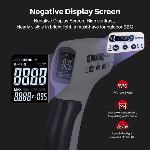 Infrared Temperature Gun For Meat And Auto Use With Adjustable Emissivity And High Low Alarms Digital Thermal Gun with display