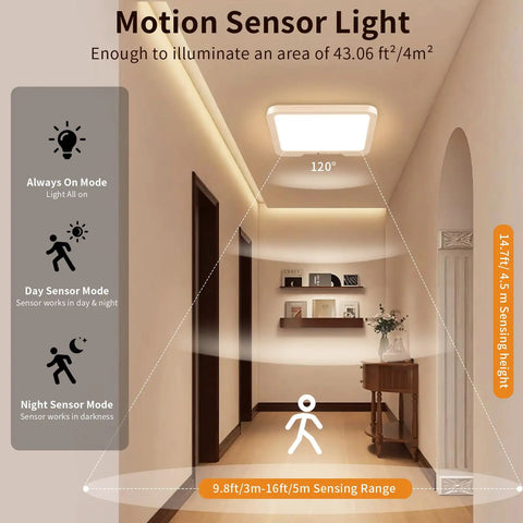 Illuminated hallway with USB C Rechargeable Motion Sensor Ceiling Light 550LM With Remote, no wiring, battery powered.