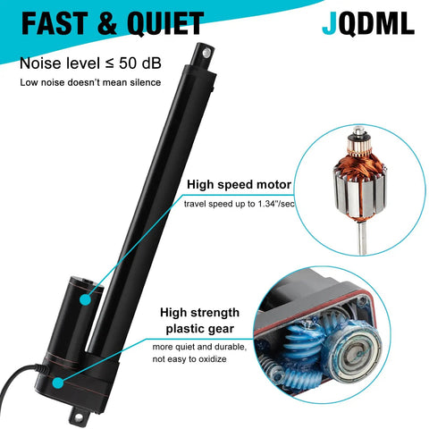 High Speed Beefy 36 Inch Linear Actuator 12V 88 Lbs 400N IP65 Waterproof with motor and gear details for DIY projects