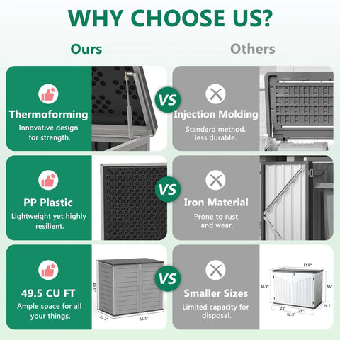 Comparison chart highlighting benefits of a horizontal outdoor storage shed with double lockable doors 4.6 ft by 4.1 ft resin construction.