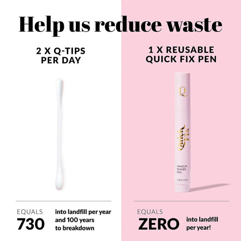 Reusable Waterproof Makeup Remover Pen Snag This Quick Fix For Smudged Eyeliner Mascara And Brows With An Easy Fine Tip Eraser.