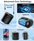 Image showing Portable Waist Fan With 6 Speed Turbo Airflow And 15000 RPM, 30 Hour Battery Life, compact size and smart chip