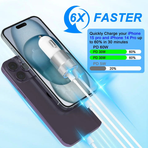 60W Dual USB C Car Charger With Cigarette Lighter Socket Includes Type C Cable And Lightning Cable Fast PD Charging For iPhone iPad And Samsung showcasing fast charging speed indicator on a smartphone.