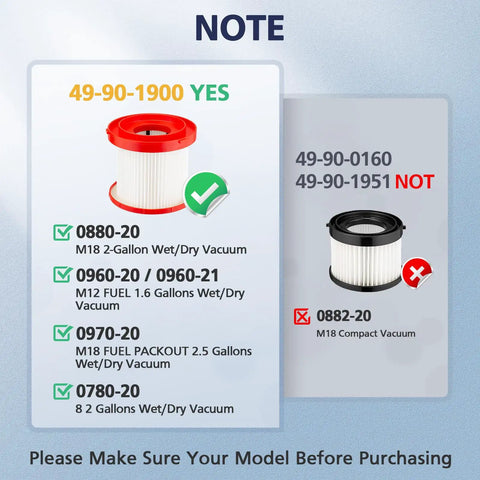 Chart showing compatibility of 2 Pack Wet Dry Vacuum Filter Replacement 49-90-1900 for various cordless vac models.