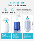 Steps for installing Faucet Filter Replacement For PUR Plus Water Filtration, RF-9999 Compatible, showing top cover and filter insertion.