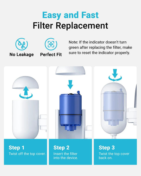 Steps for installing Faucet Filter Replacement For PUR Plus Water Filtration, RF-9999 Compatible, showing top cover and filter insertion.