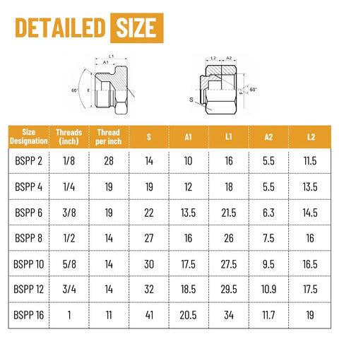 Detailed size chart for Heavy Duty BSPP Cap And Plug Kit For Hydraulic Systems, 56-Piece Galvanized Steel Fitting Set