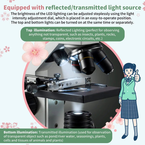 Kid Friendly Microscope Kit For Ages 8 To 12 With Prepared Slides 100X To 1000X Magnification Mechanical Stage, lighting system visible.