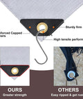 Comparison of reinforced grommet corner of Rugged All Weather Heavy Duty Tarp 12 By 16 Ft with a weaker tarp corner.